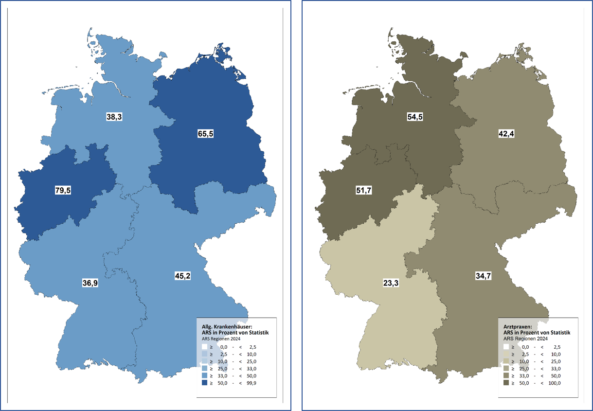 Abdeckung stationäre / ambulante Versorgung nach Regionen in ARS Abdeckung stationäre / ambulante Versorgung nach Regionen in ARS